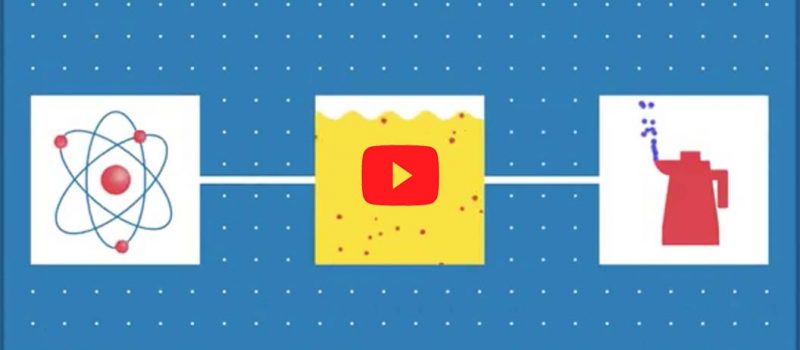 Video Boltzmann & LSR