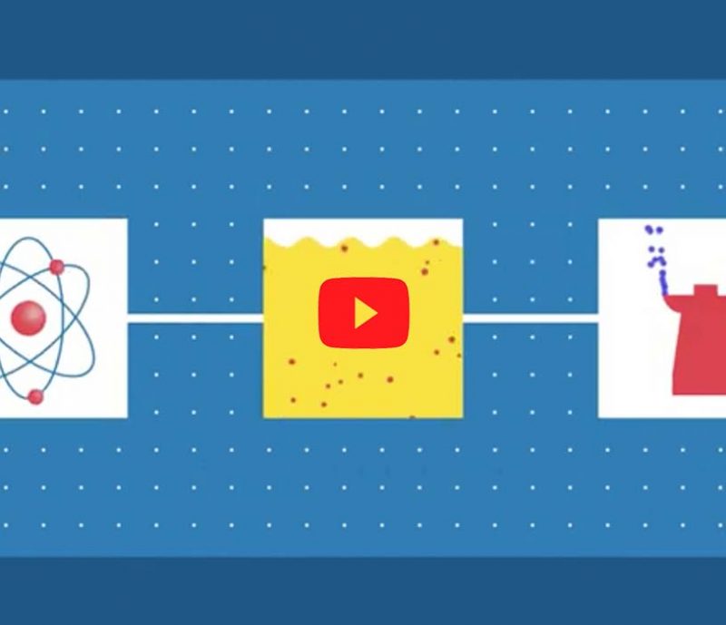 Video Boltzmann & LSR